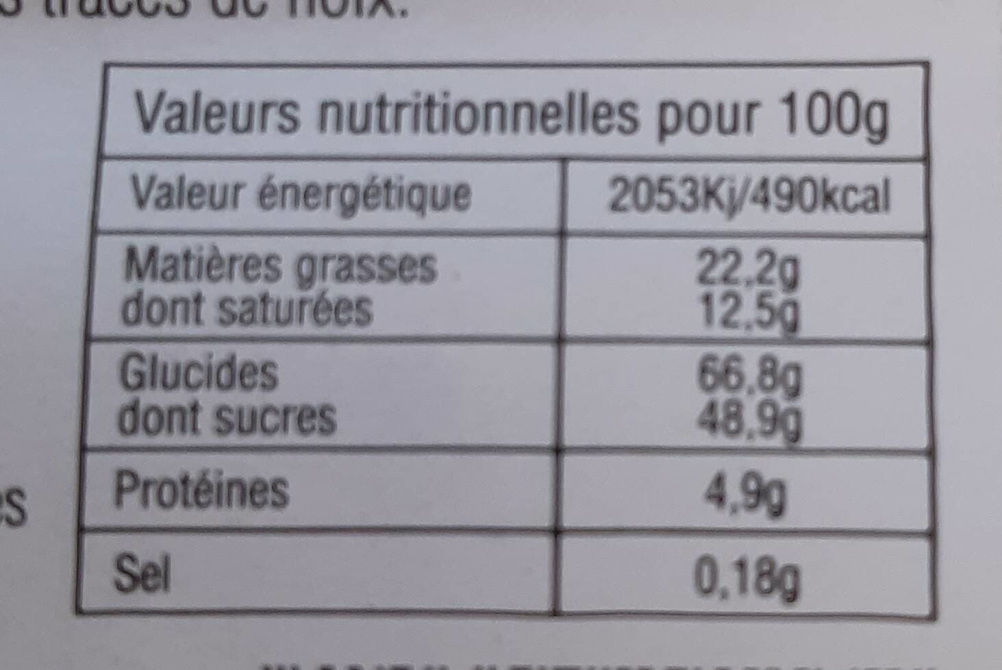 Les Renardises Eclairettes packshot