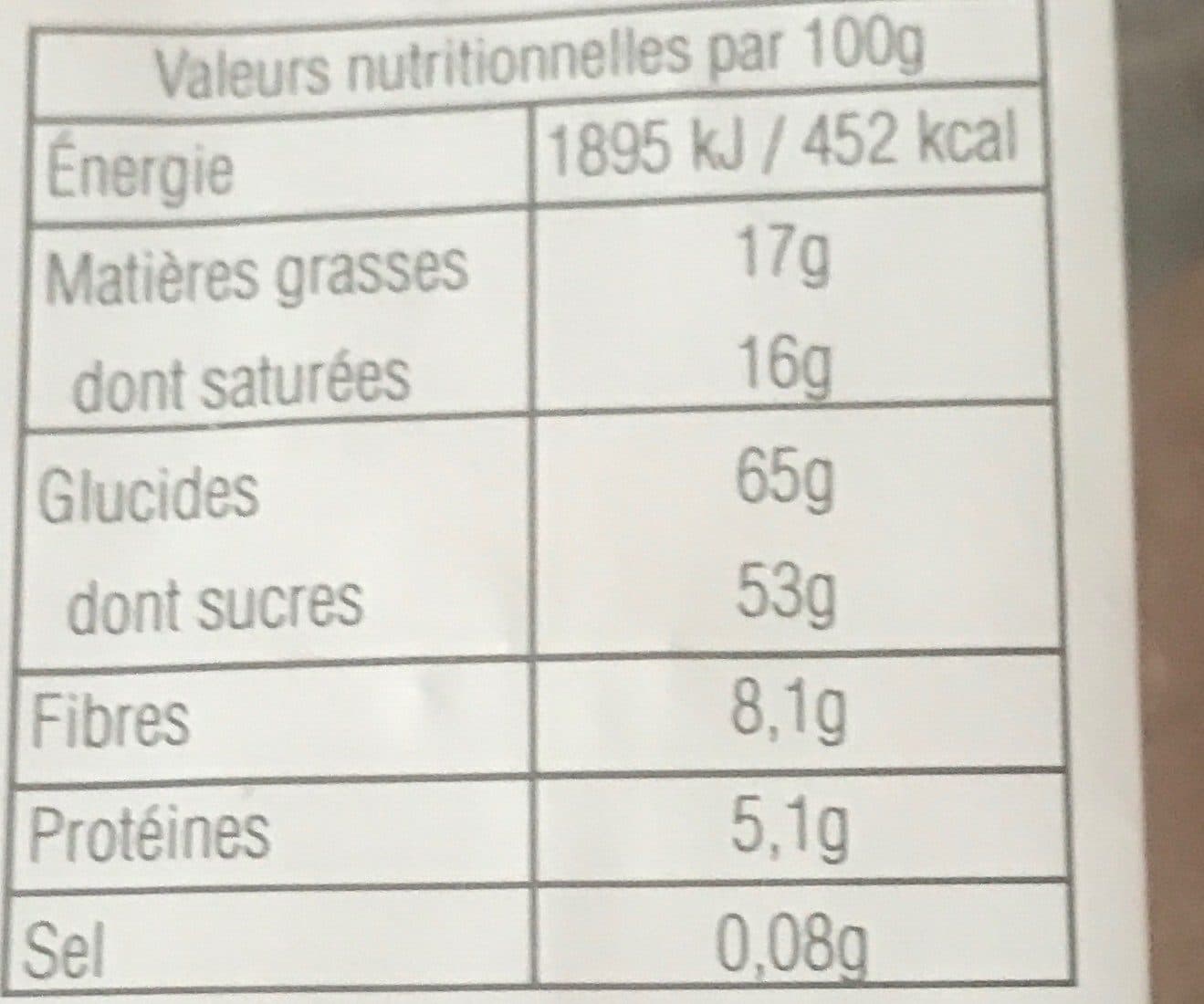 Les renardises Mini macarons noix de coco packshot