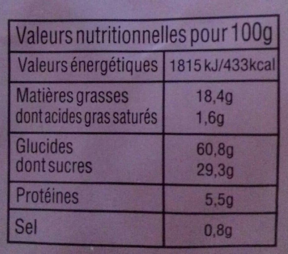 Les Renardises Madeleinettes packshot