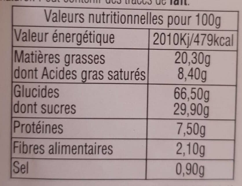 Les renardises Gouffres campinoises packshot