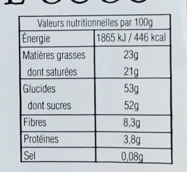 Les Renardises Mini Rochers Noix de Coco packshot