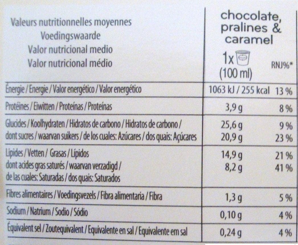 Häagen-Dazs Crème glacée Chocolate, pralines & caramel packshot