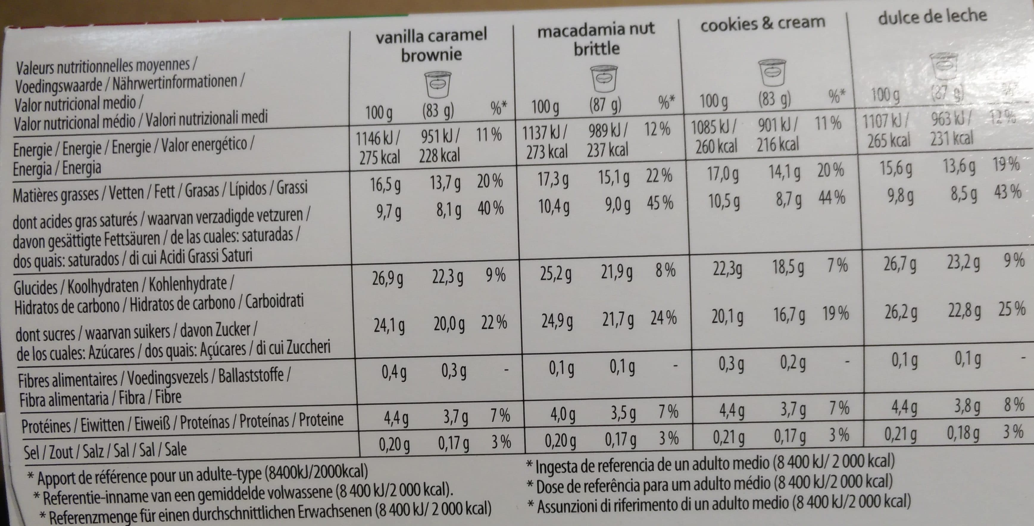 Häagen-Dazs Favorite Selection - Vanilla Caramel Brownie - Macadamia Nut Brittle - Cookies & Cream - Dulce de Leche packshot