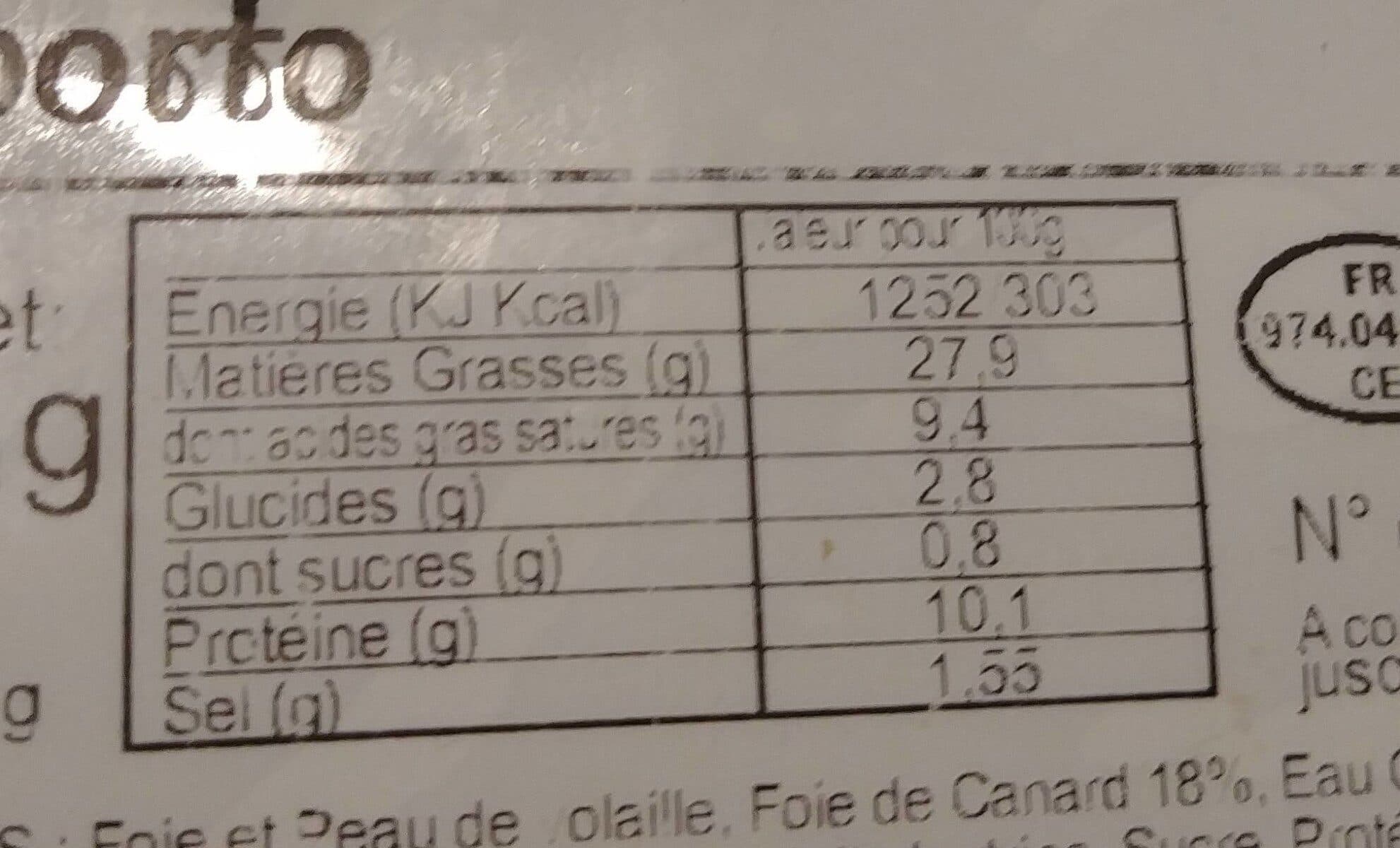 Open Food Facts Mousse de foie de canard au porto packshot