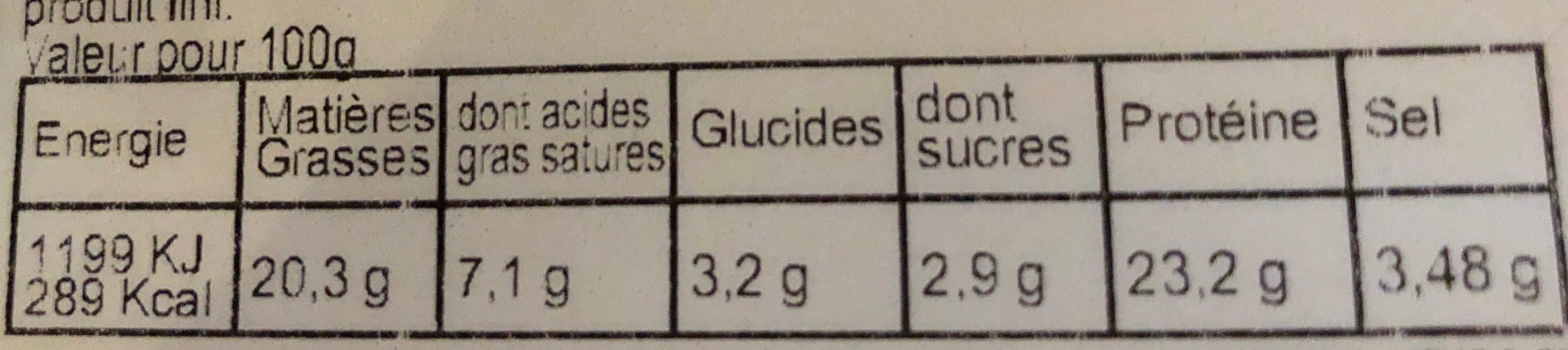 Open Food Facts Mini saucisson sec de volaille packshot