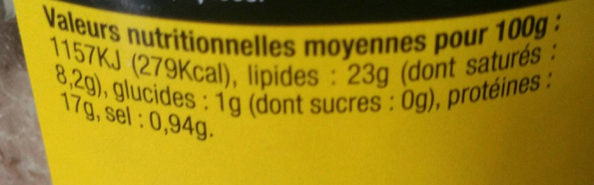 Les Bories Rillettes de canard packshot