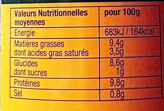Les Bories Cassoulet au confit de canard packshot