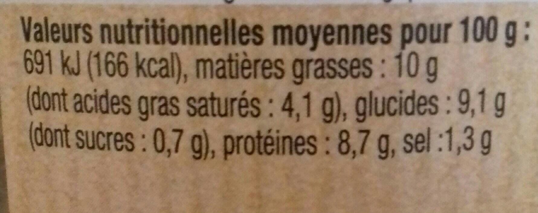 Les Bories Saucisse de Toulouse packshot