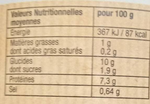 Les Bories Chili vegeraruen packshot