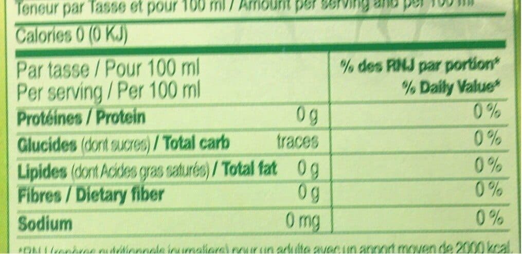 Taille de Guêpe The vert a la menthe packshot