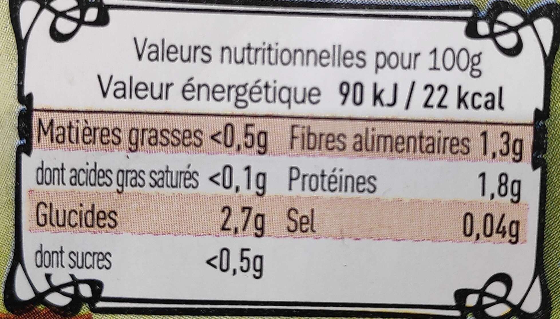RUOL Champignons de Paris packshot