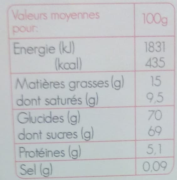 Chevaliers d'Argouges Guimauves au chocolat au lait packshot