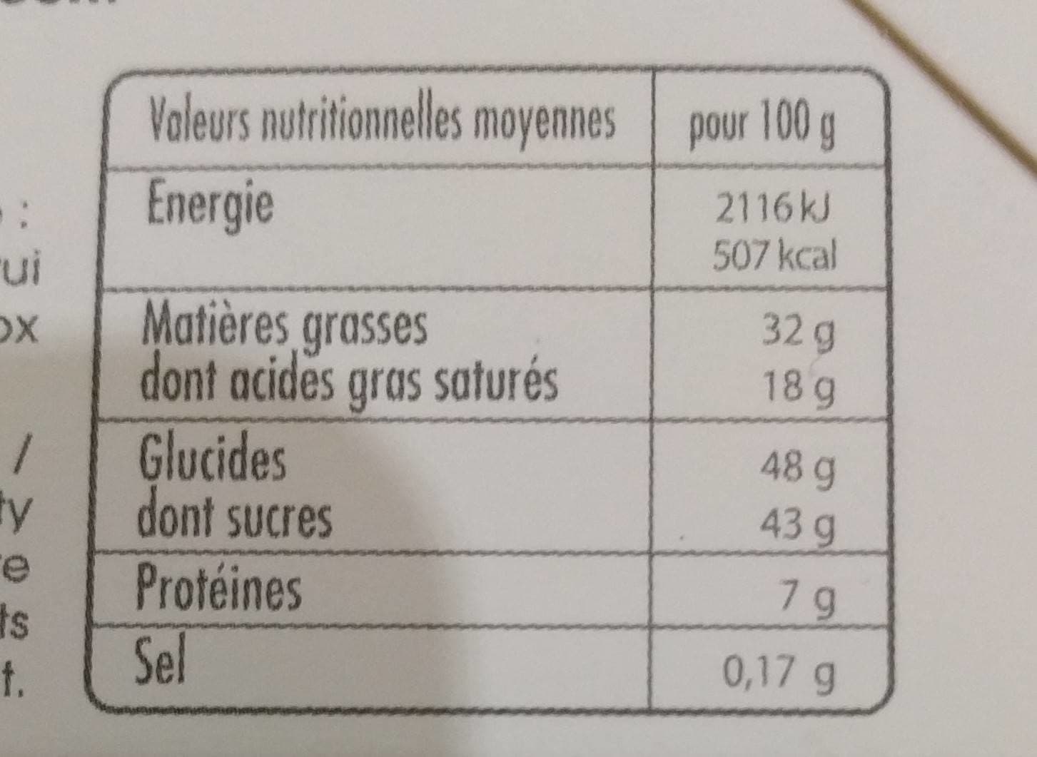 Chevaliers d'Argouges Assortiment de mendiants chocolat au lait packshot