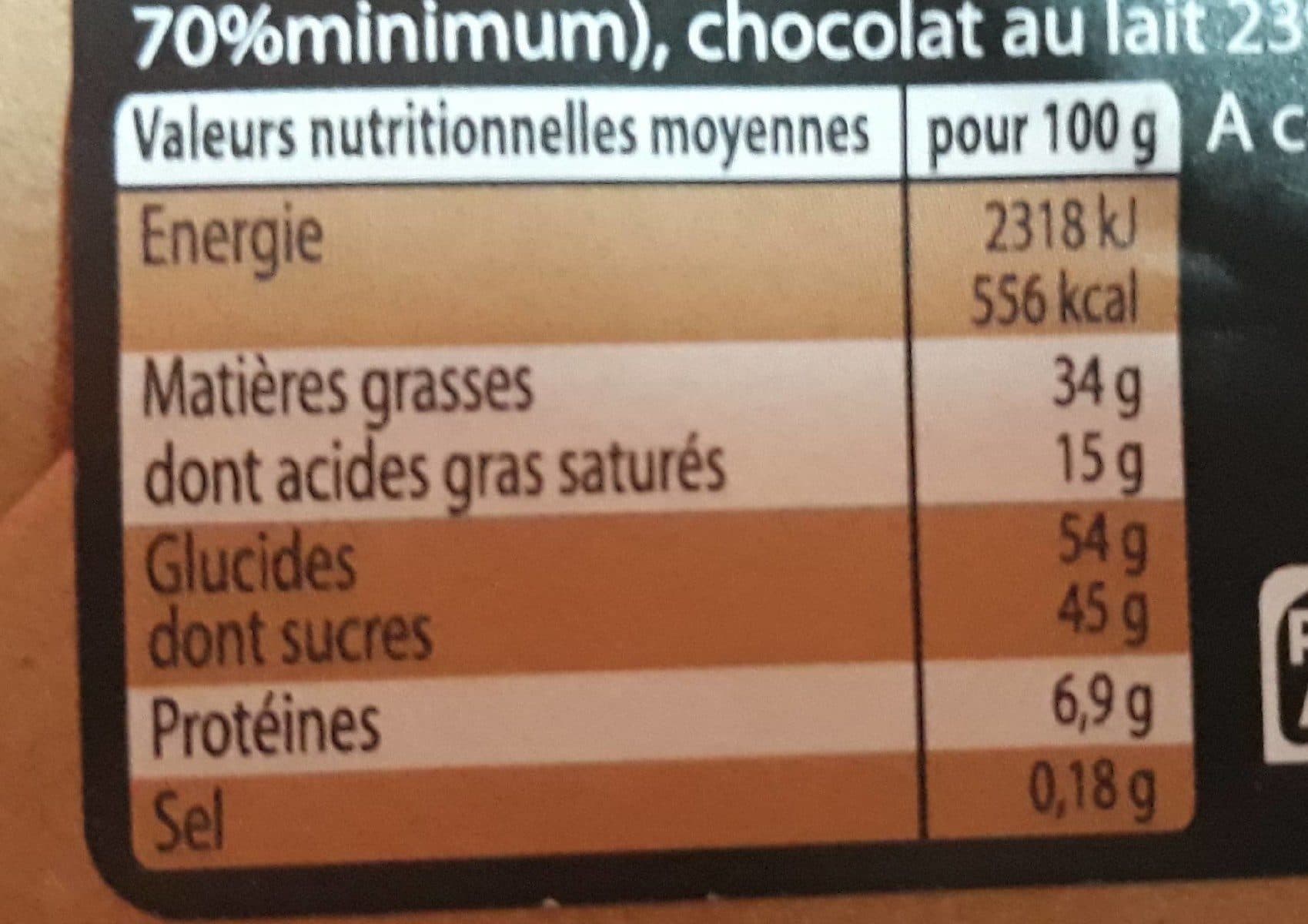 Open Food Facts Chocolats Chocolaterie de la Licorne packshot