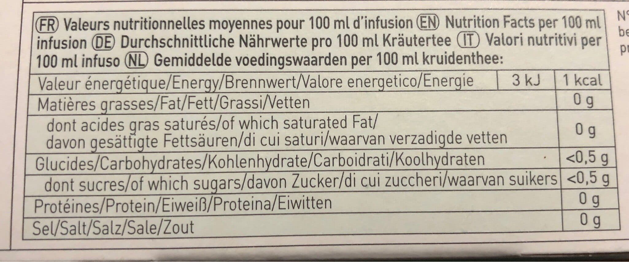 les 2 marmottes Thé vert à la menthe packshot