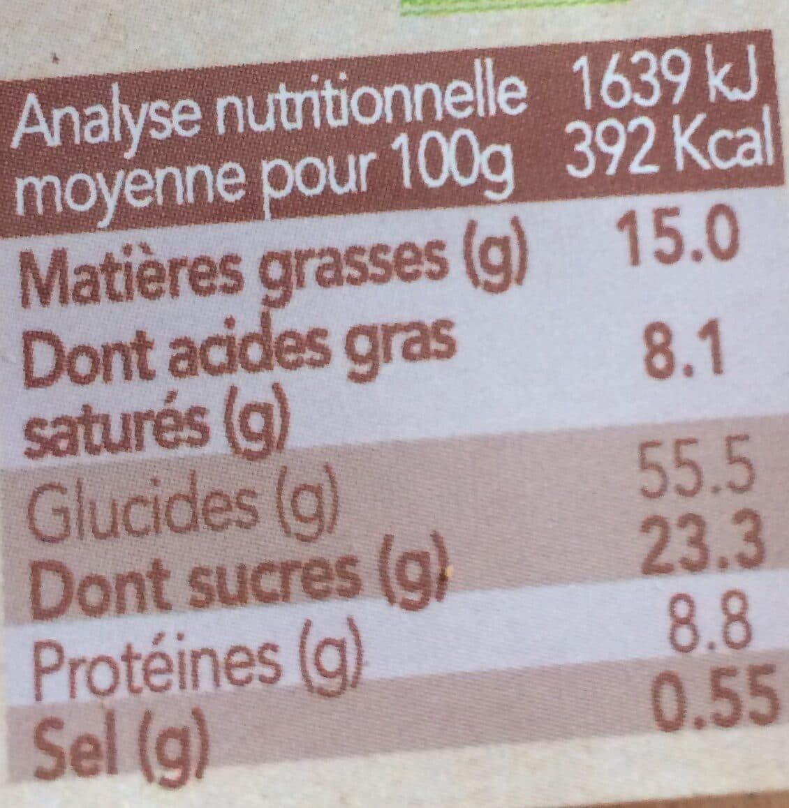 Open Food Facts La Colombe pur beurre packshot