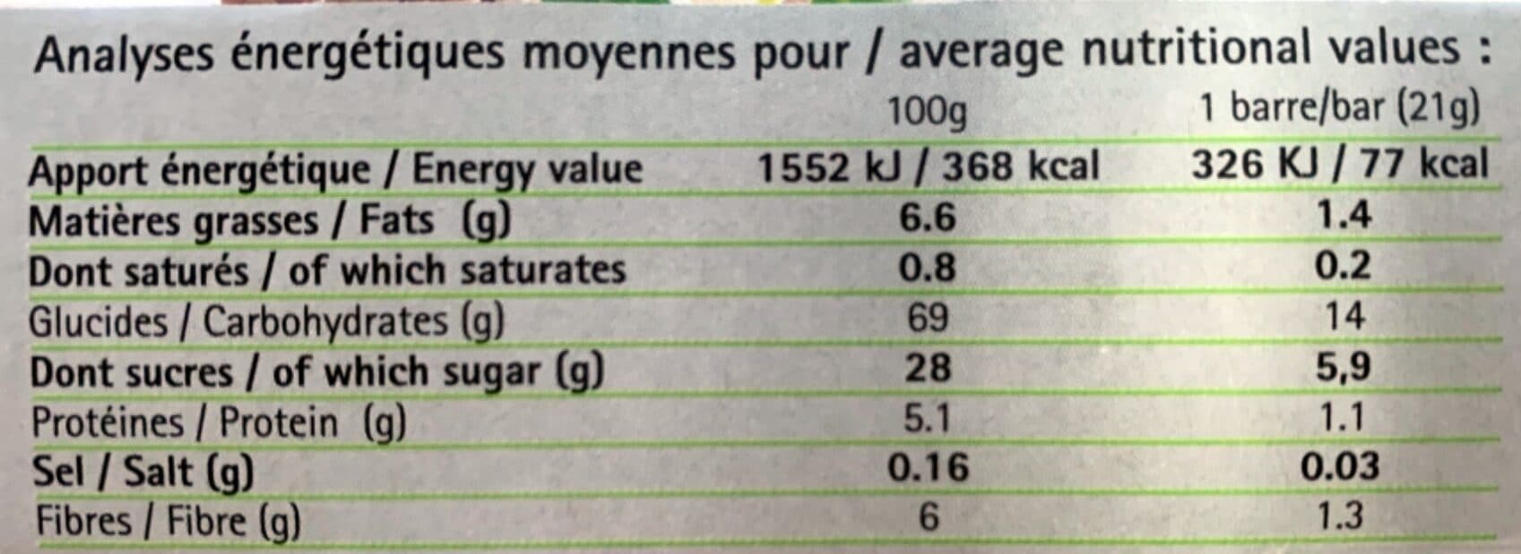 Bio La Vie Barres Cranberry packshot