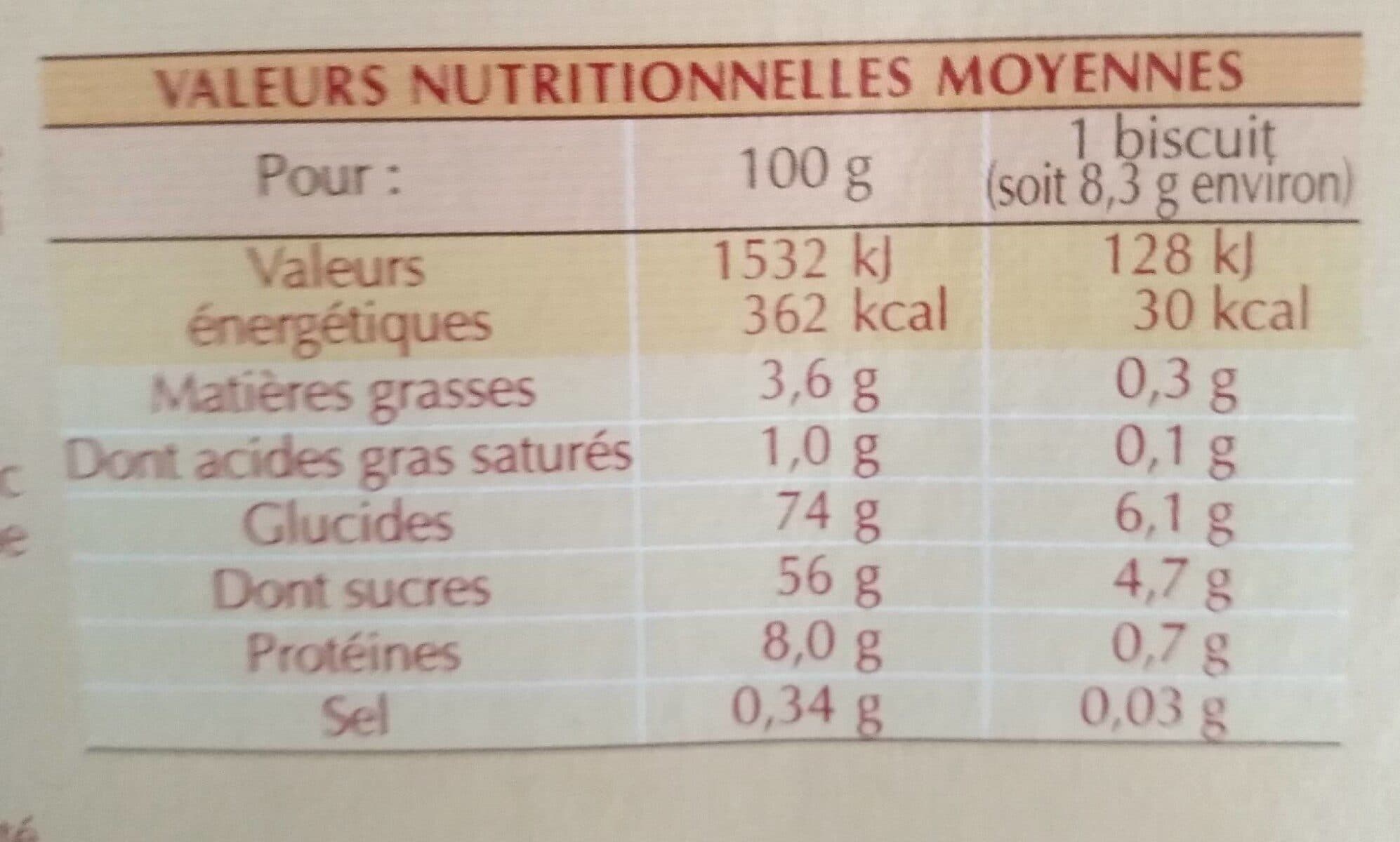Biscuiterie Grobost Biscuits à la cuillère packshot