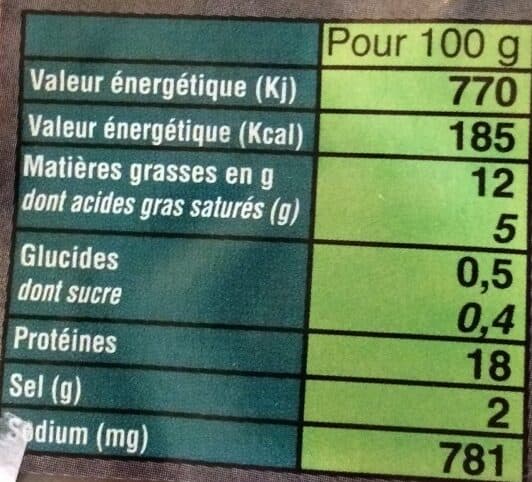 L'Aveyronnais Saucisse fraiche grosse packshot