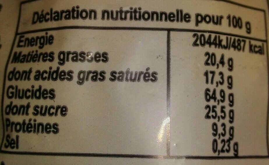 Charles Antona Canistrelli de Corse Aux Amandes packshot