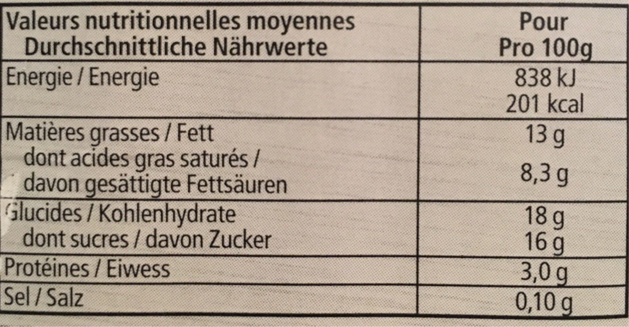 President Préparation Pour Crème Brûlée Aux Oeufs à La Vanil packshot