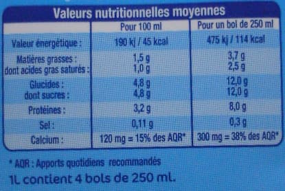 Lactalis Consommation Hors Foyer (L.C.H.F.) Lait Demi-Écrémé packshot