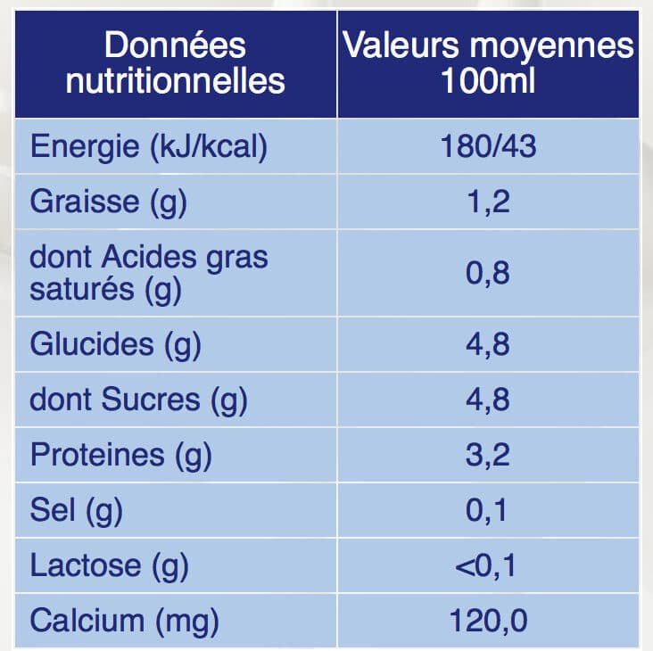 Lactel Matin Léger Bio Sans Lactose packshot