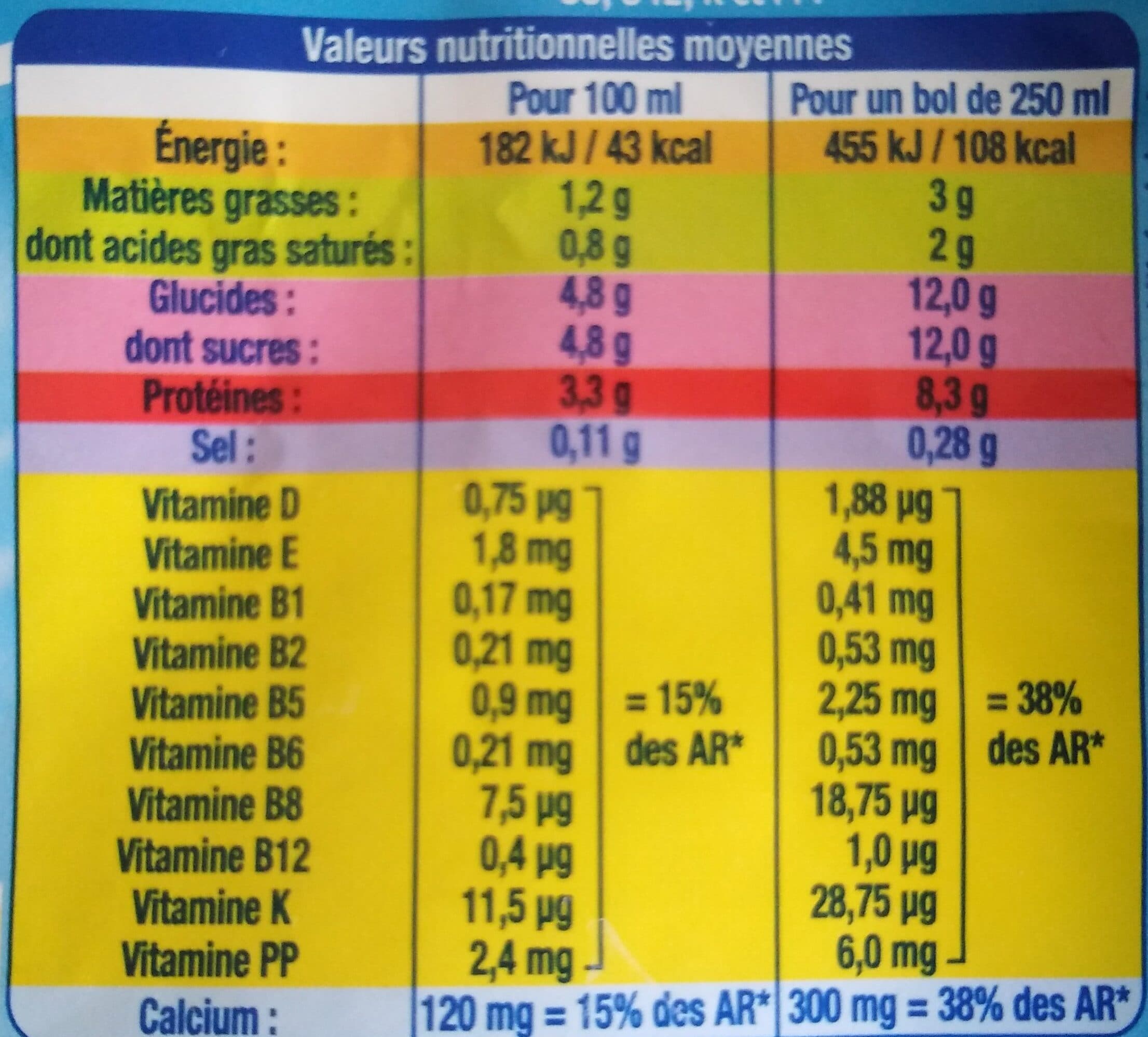 Lactel Lactel Vitaminé 1, 2% De Matière Grasse 8x1l packshot
