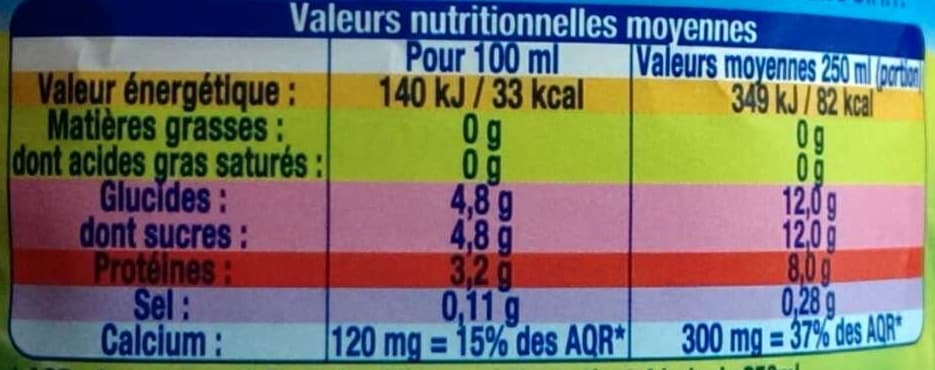Lactel Lait Bio origine france - Format familial packshot