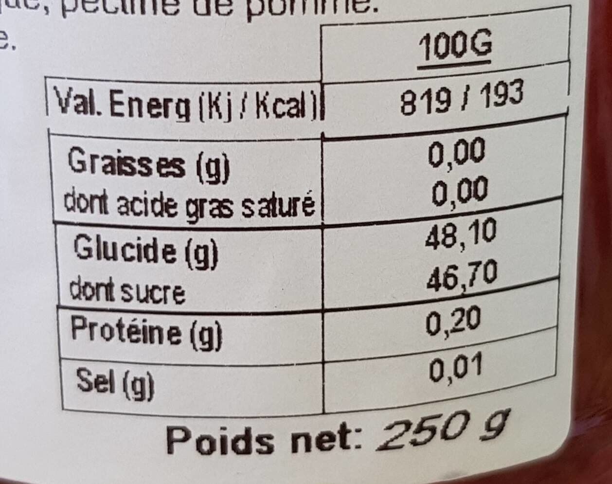Open Food Facts Confiture Banane Ananas packshot