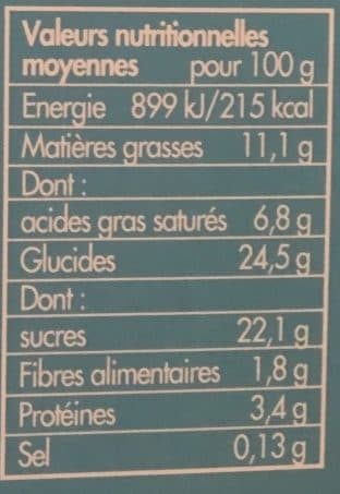 Toupargel La Pêche aux Poissons packshot