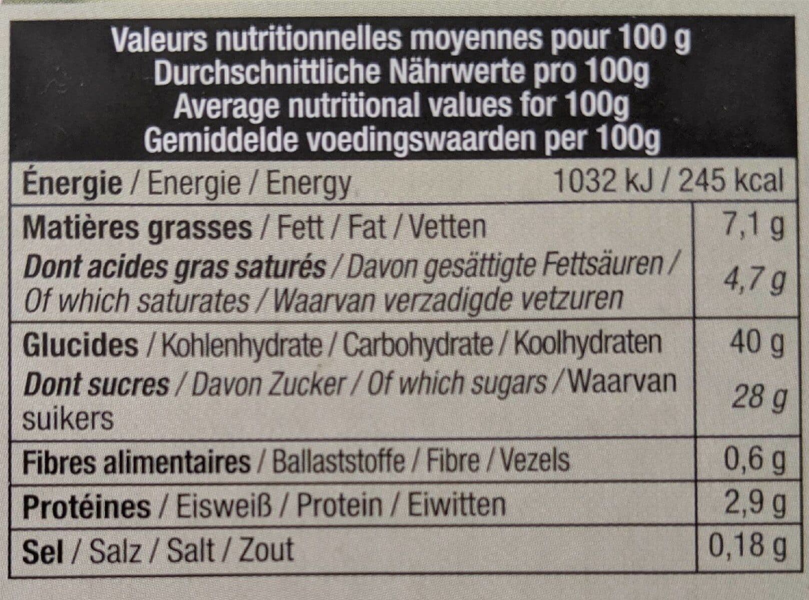 Erhard Mochis glacés packshot