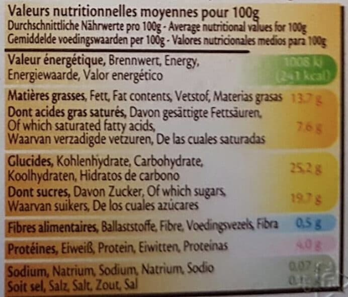 Erhard Crème Glacée Café packshot