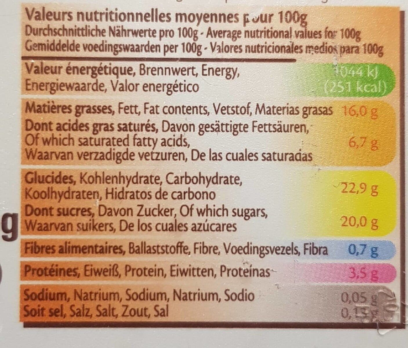 Erhard Creme glacee aux noix ERHARD packshot