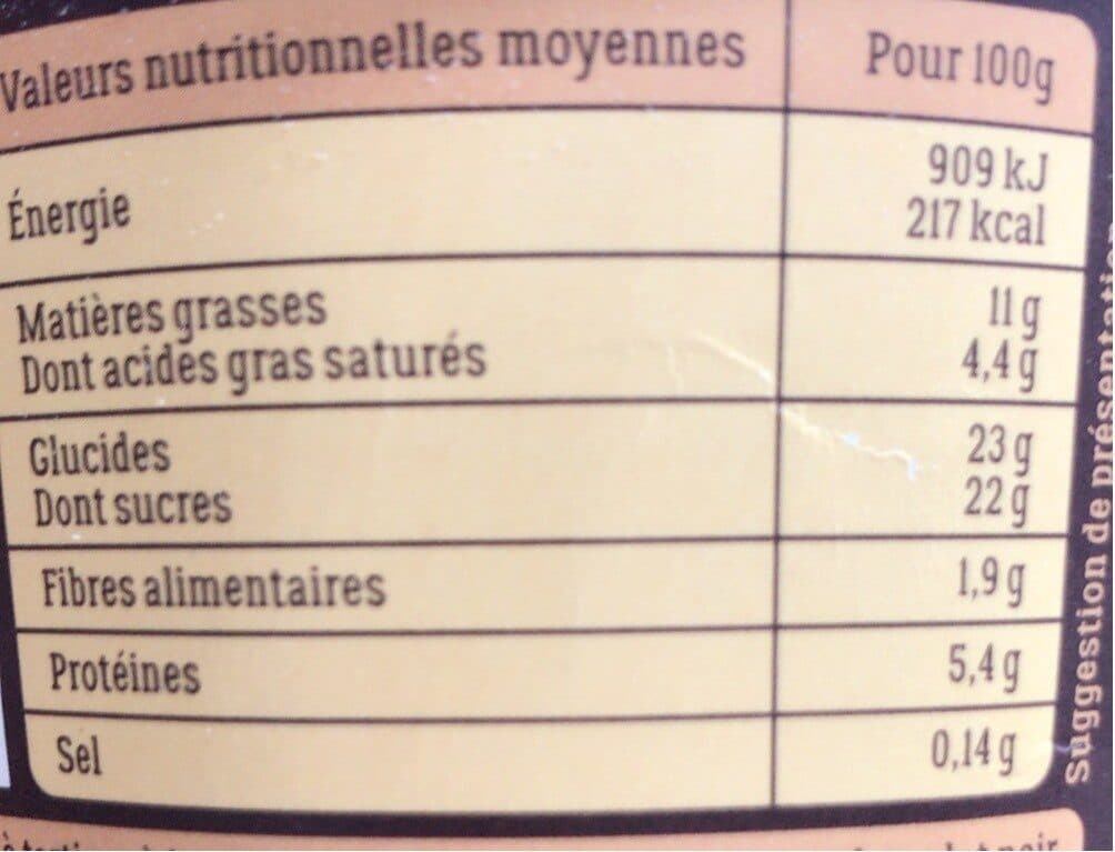 Open Food Facts What the french packshot