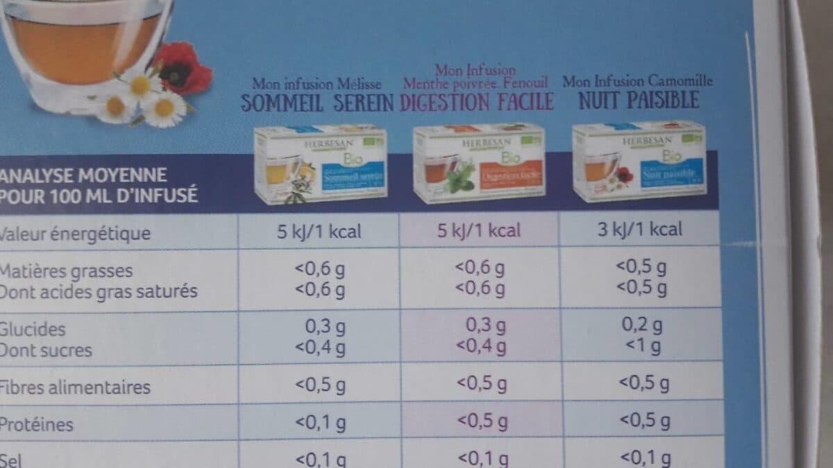 Open Food Facts Herbesan Bio Coffret Bonne Soirée 3 Tisanes 60 Sachets packshot