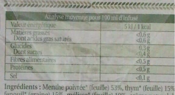 Herbesan Herbesan Digestion Facile - 20 Sachets - Herbesan packshot