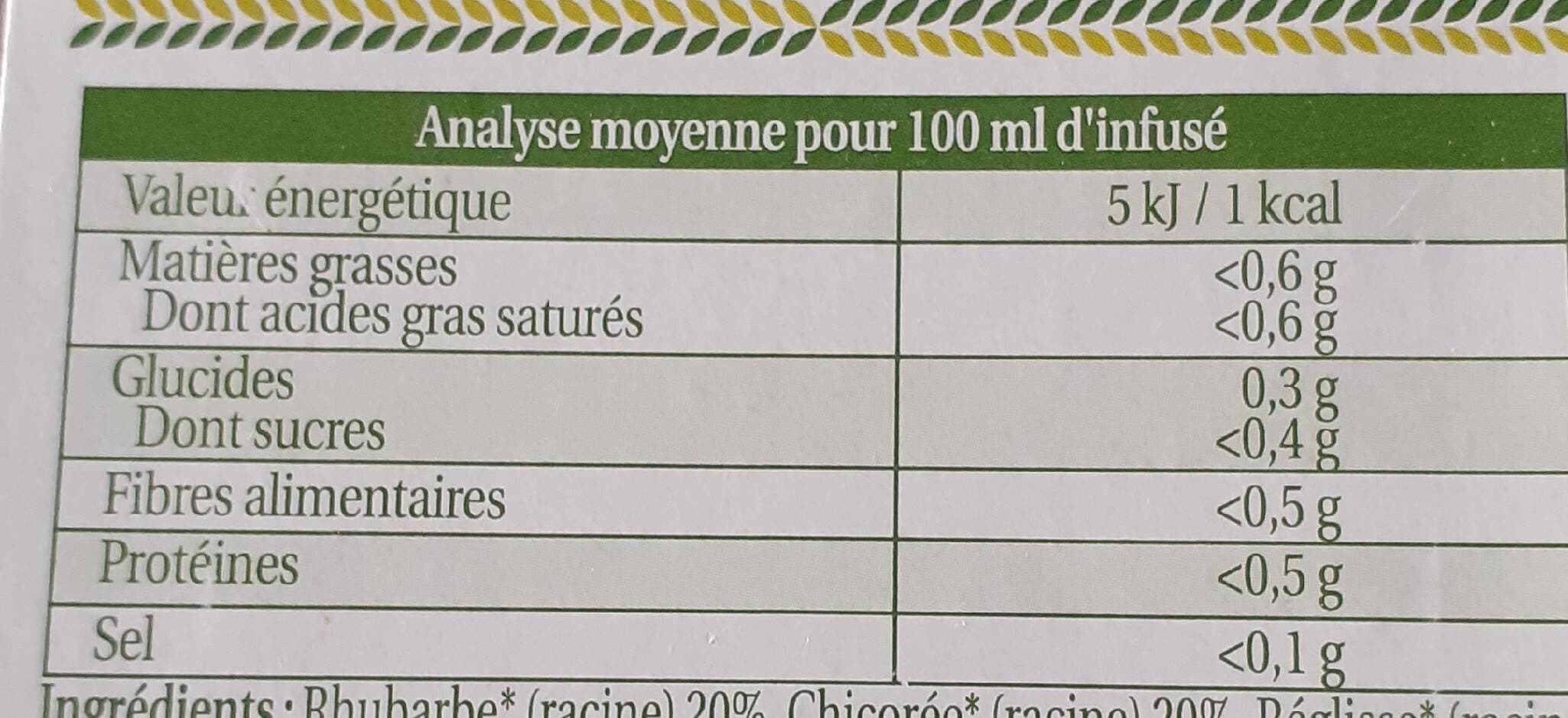 Herbesan Herbesan Transit Facile - 20 Sachets - Herbesan packshot
