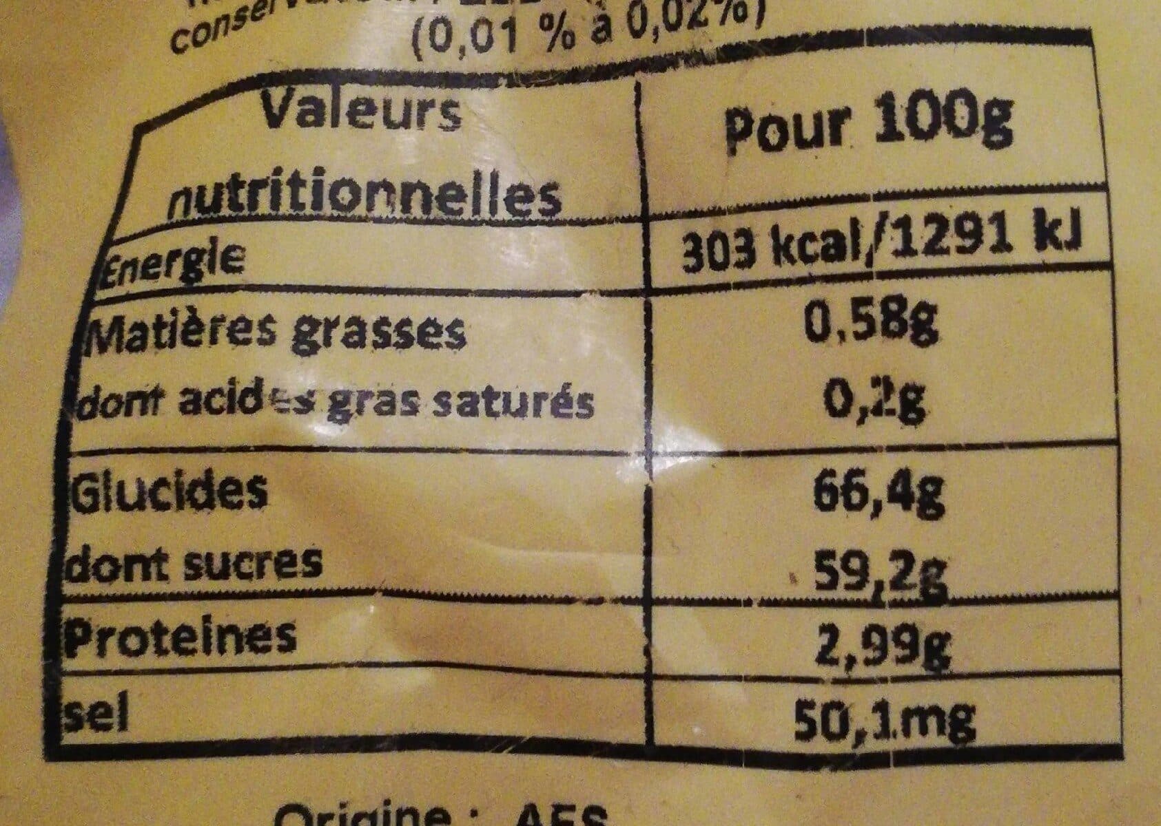 Open Food Facts Raisin Sec Blond packshot