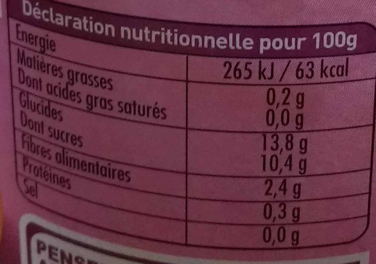 Danival Dani' Pom' Pomme packshot