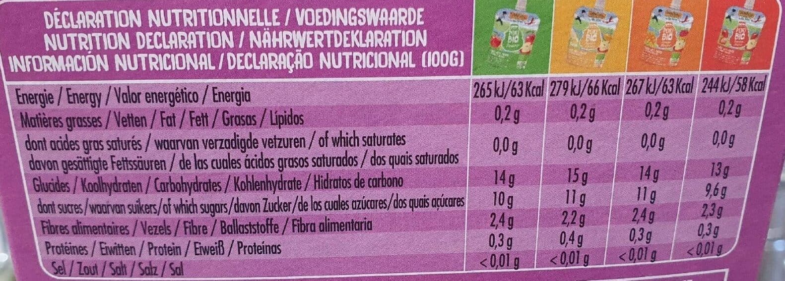 Danival Poki bio packshot