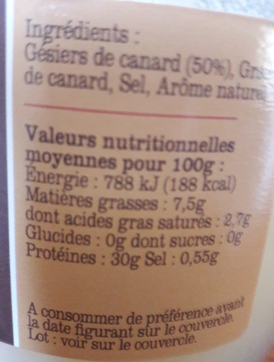 Open Food Facts Gesiers de canard confits packshot