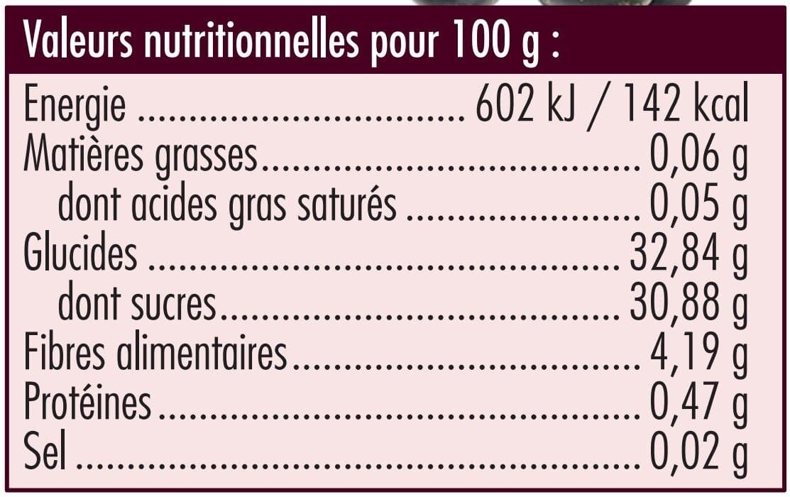 La Manufacture des Belles Glaces Sorbet Plein Fruit au cassis noir de Bourgogne packshot