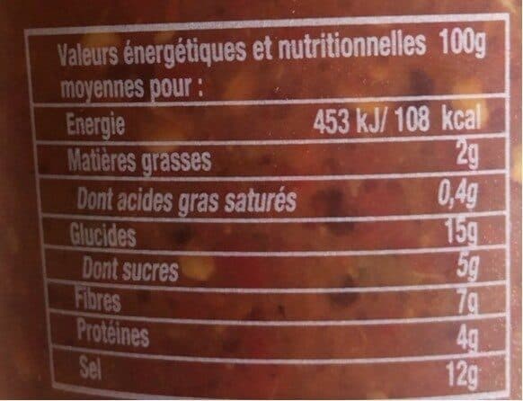 Open Food Facts Harissa packshot