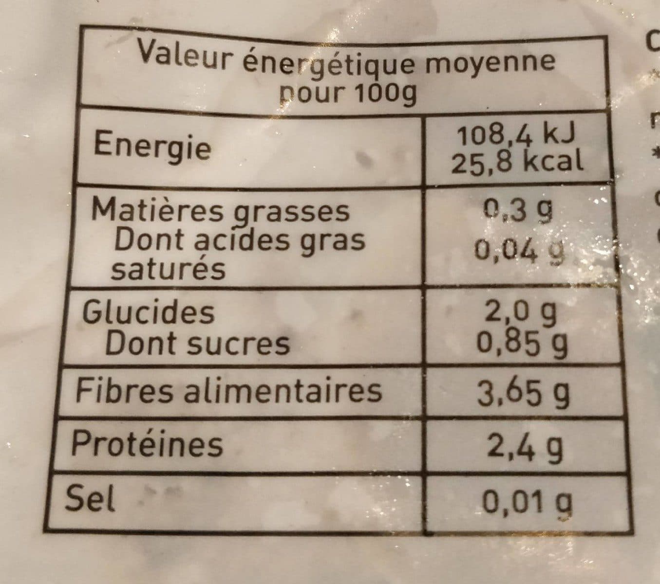 Open Food Facts Cèpes et Bolets Surgelés packshot