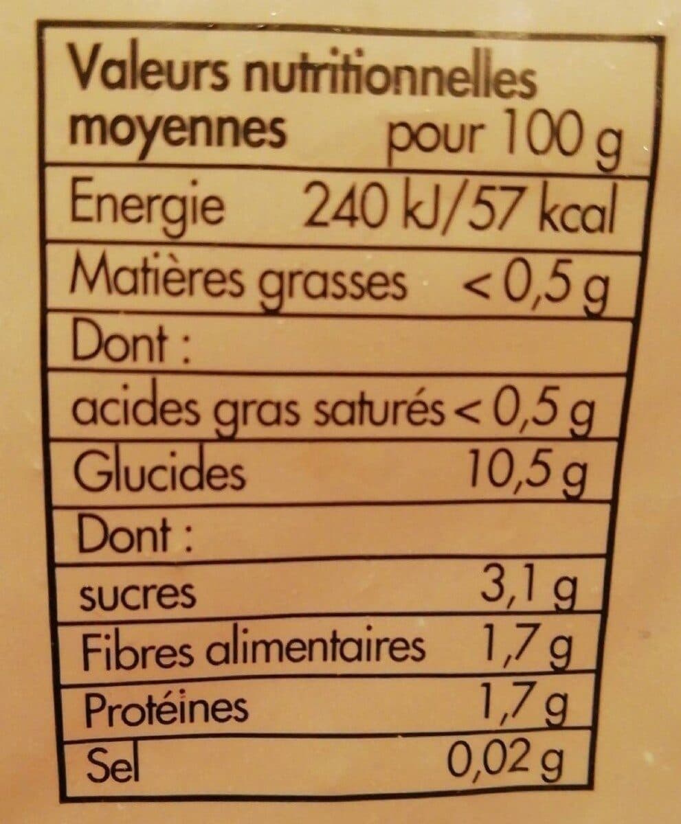 Toupargel Poêlée de légumes anciens packshot