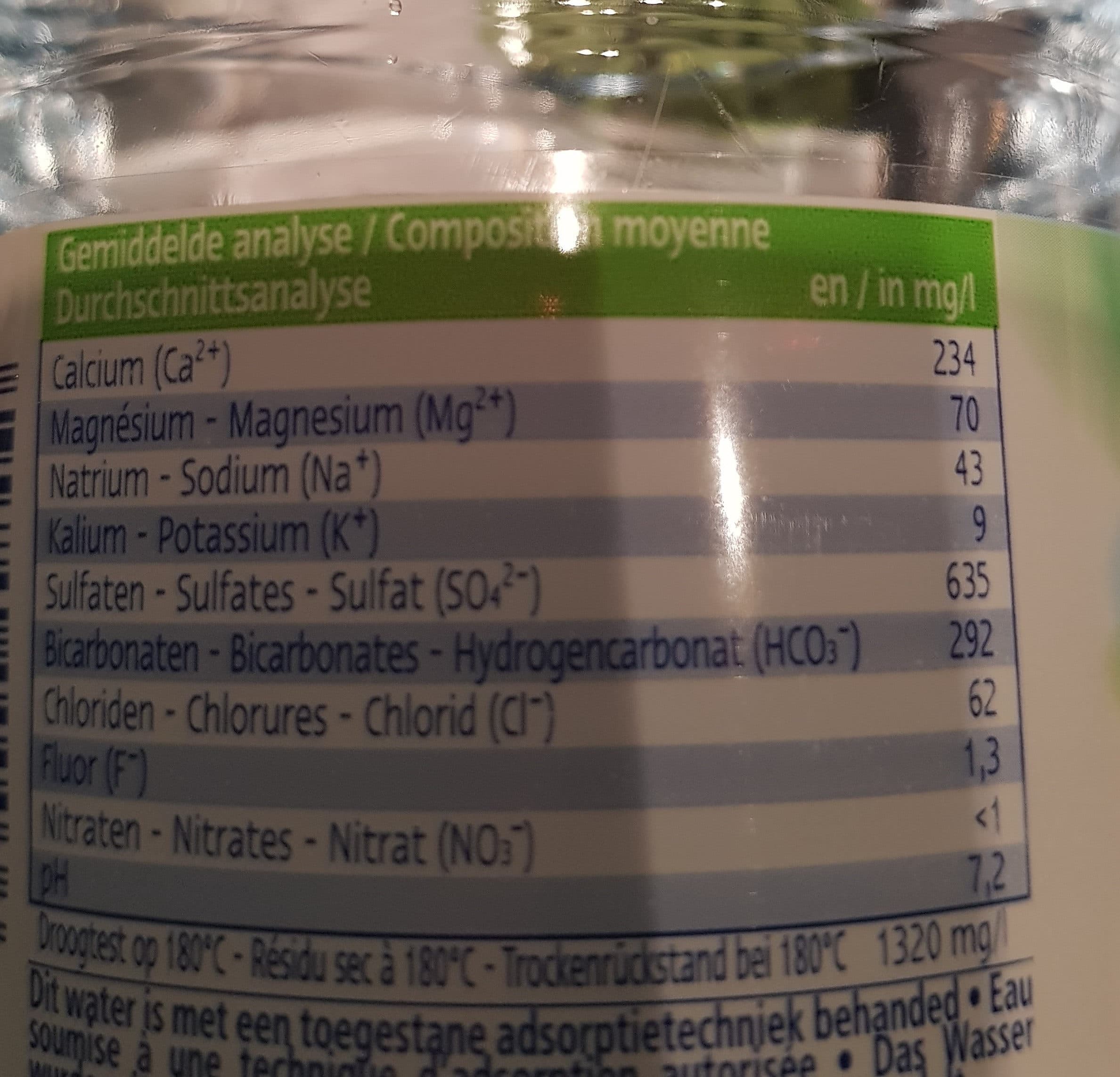 Delhaize Eau packshot