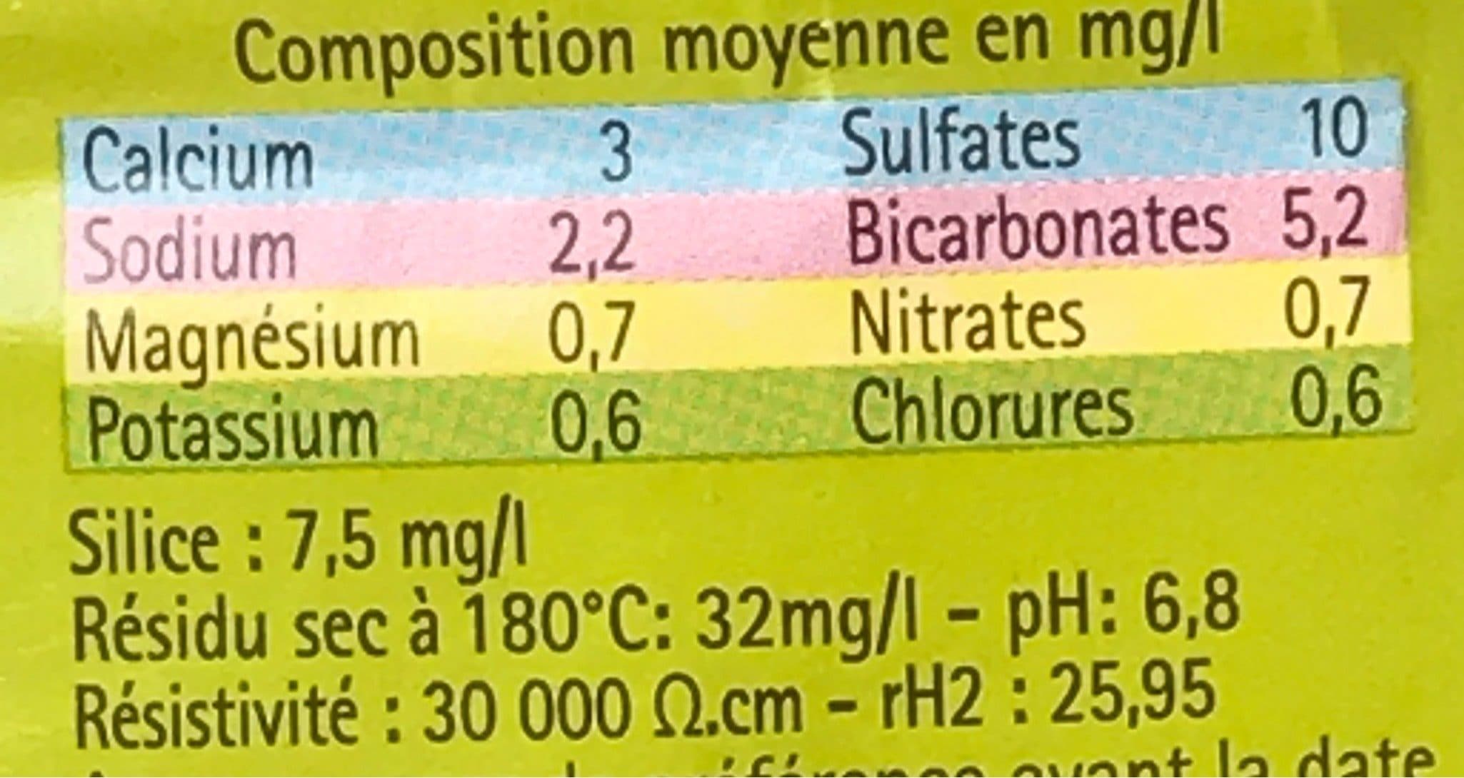 Montcalm Eau minérale naturelle des Pyrénées ariégeoises packshot