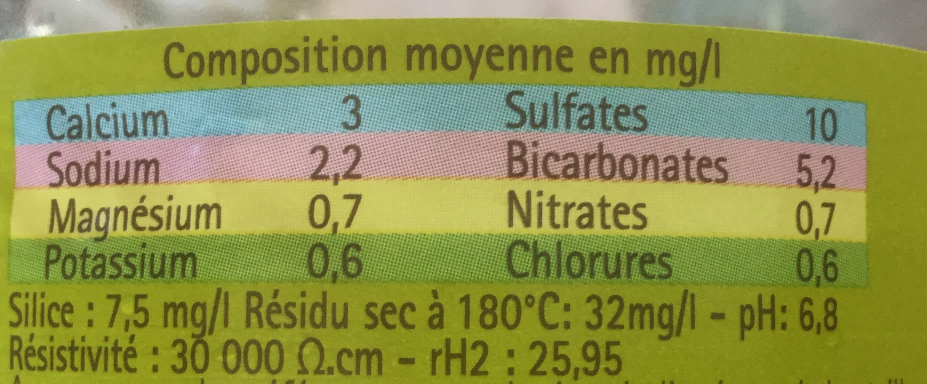 Montcalm Eau minérale naturelle des pyrénées ariégeoises packshot
