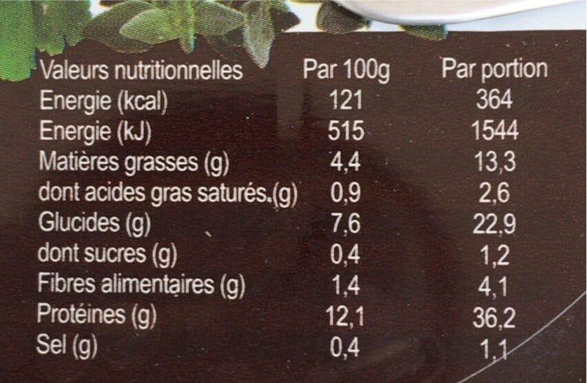 Open Food Facts Petit sale lentilles du puy packshot